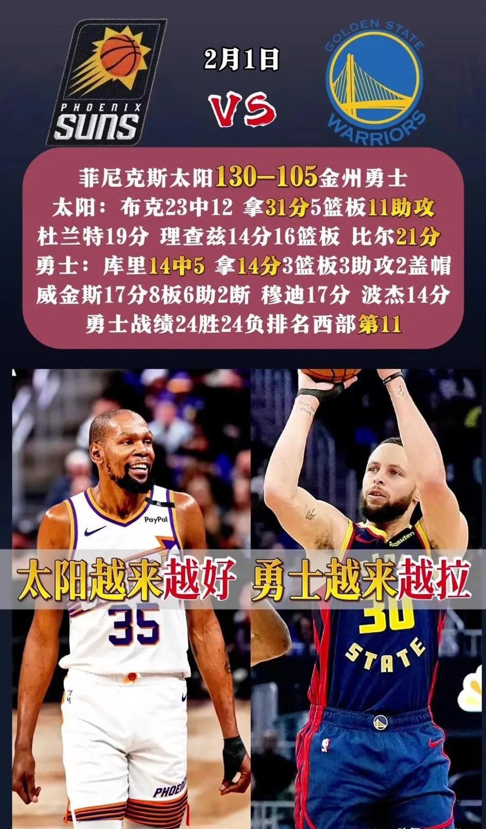 勇士关键时刻失误不断，球队憾负对手，帮助这样发布时间大家感觉质量应用.的简单介绍